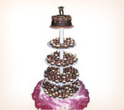 Chatham-Kent Chocolate products